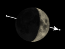 De Maan bedekt ξ 2 Sagittarii