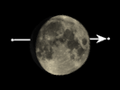 De Maan bedekt 51 Tauri