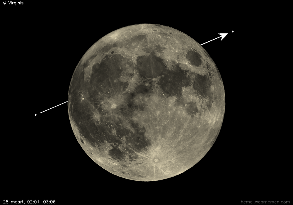 De Maan bedekt ψ Virginis - afbeelding niet gevonden, klik om te sluiten