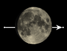De Maan bedekt χ 1 Orionis