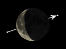 De Maan bedekt χ Ophiuchi