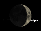 De Maan bedekt SAO 186328
