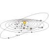 Planeten