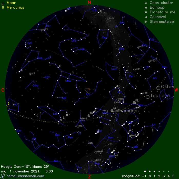 Maandelijkse hemelkaart - afbeelding niet gevonden, klik om te sluiten