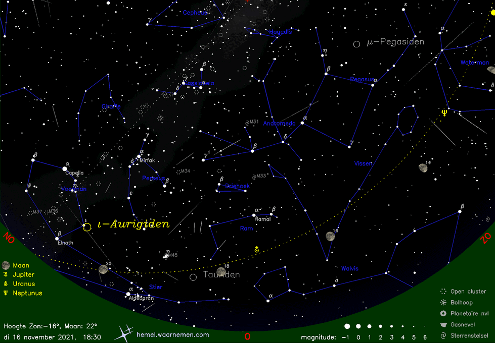 Maandelijkse hemelkaart - afbeelding niet gevonden, klik om te sluiten