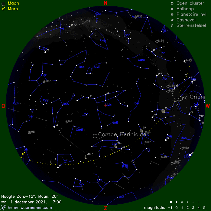 Maandelijkse hemelkaart - afbeelding niet gevonden, klik om te sluiten