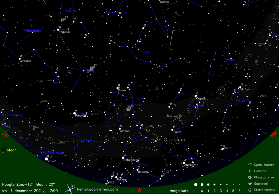 Maandelijkse hemelkaart - afbeelding niet gevonden, klik om te sluiten