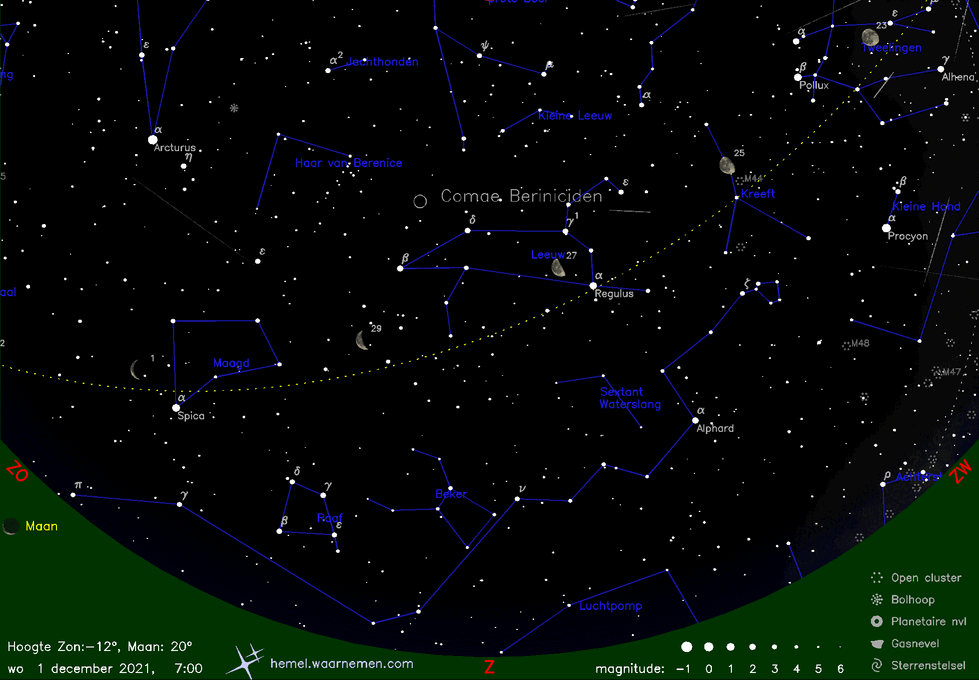 Maandelijkse hemelkaart - afbeelding niet gevonden, klik om te sluiten