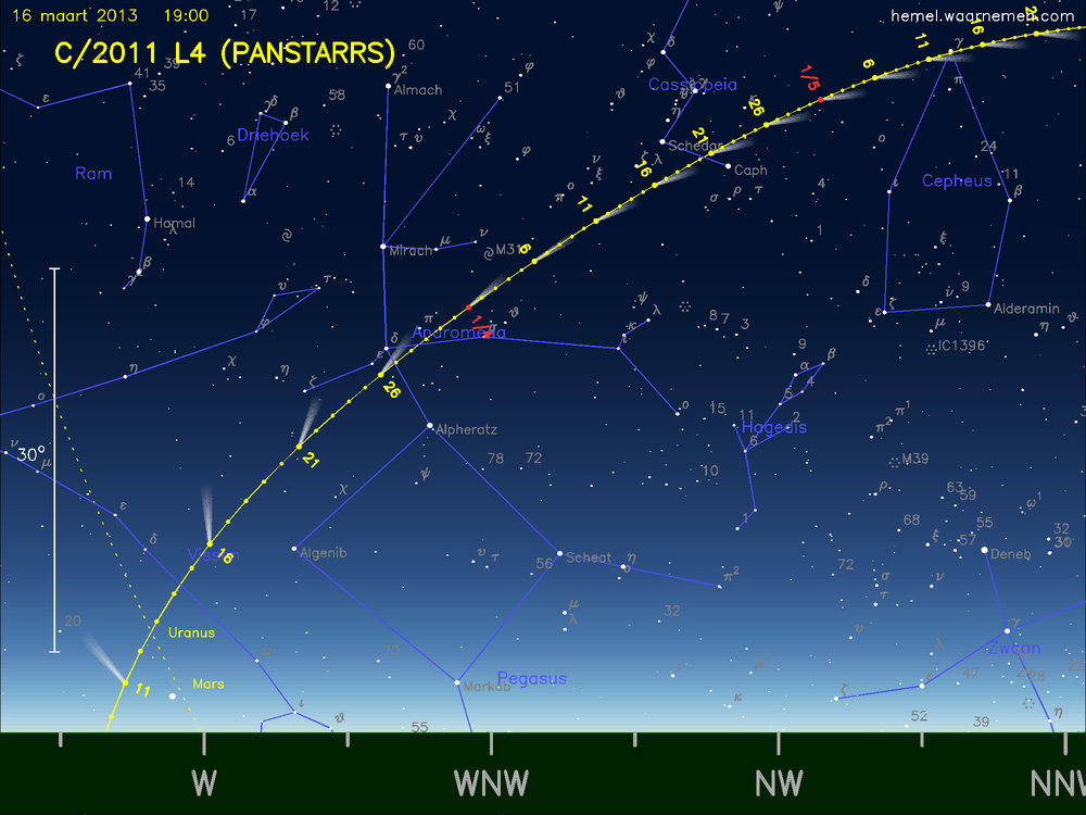 De komeet C/2011 L4 (PANSTARRS) aan de avondhemel