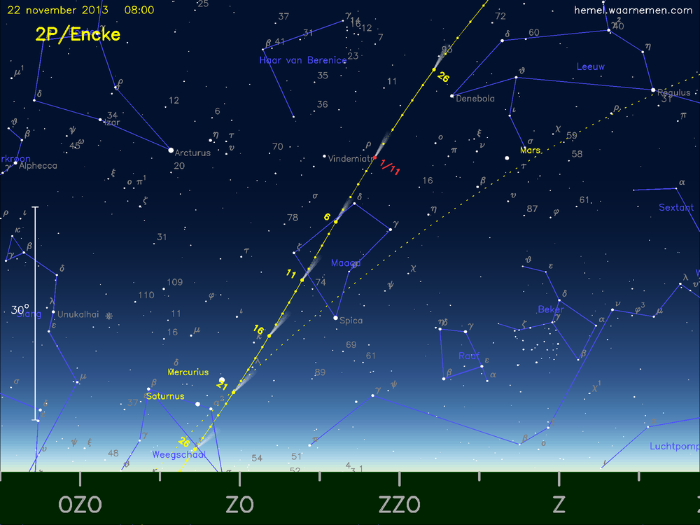 De komeet 2P/Encke aan de ochtendhemel