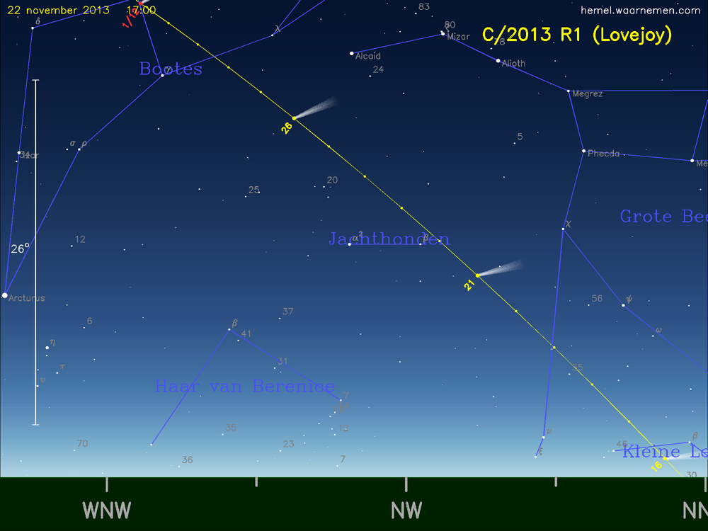 De komeet C/2013 R1 (Lovejoy) aan de avondhemel