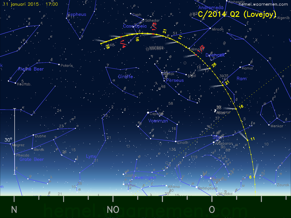 De komeet C/2014 Q2 (Lovejoy) aan de avondhemel