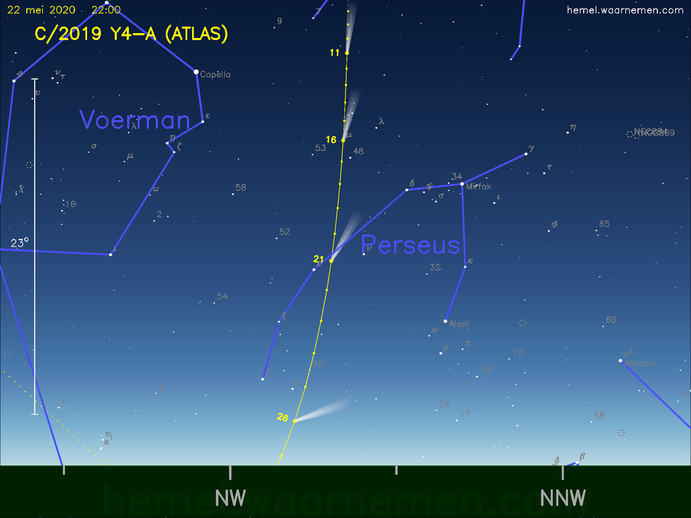 De komeet C/2019 Y4-A (ATLAS) aan de avondhemel