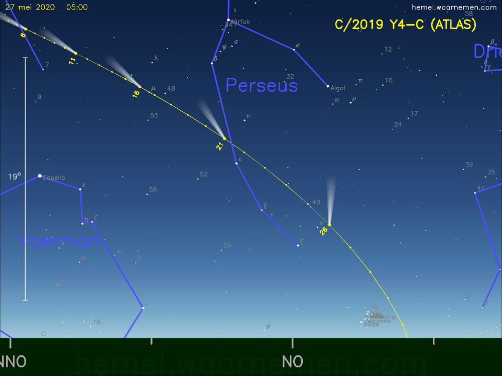De komeet C/2019 Y4-C (ATLAS) aan de ochtendhemel