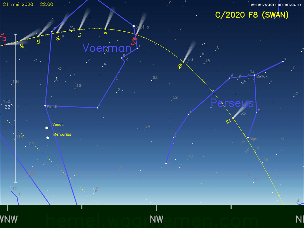 De komeet C/2020 F8 (SWAN) aan de avondhemel