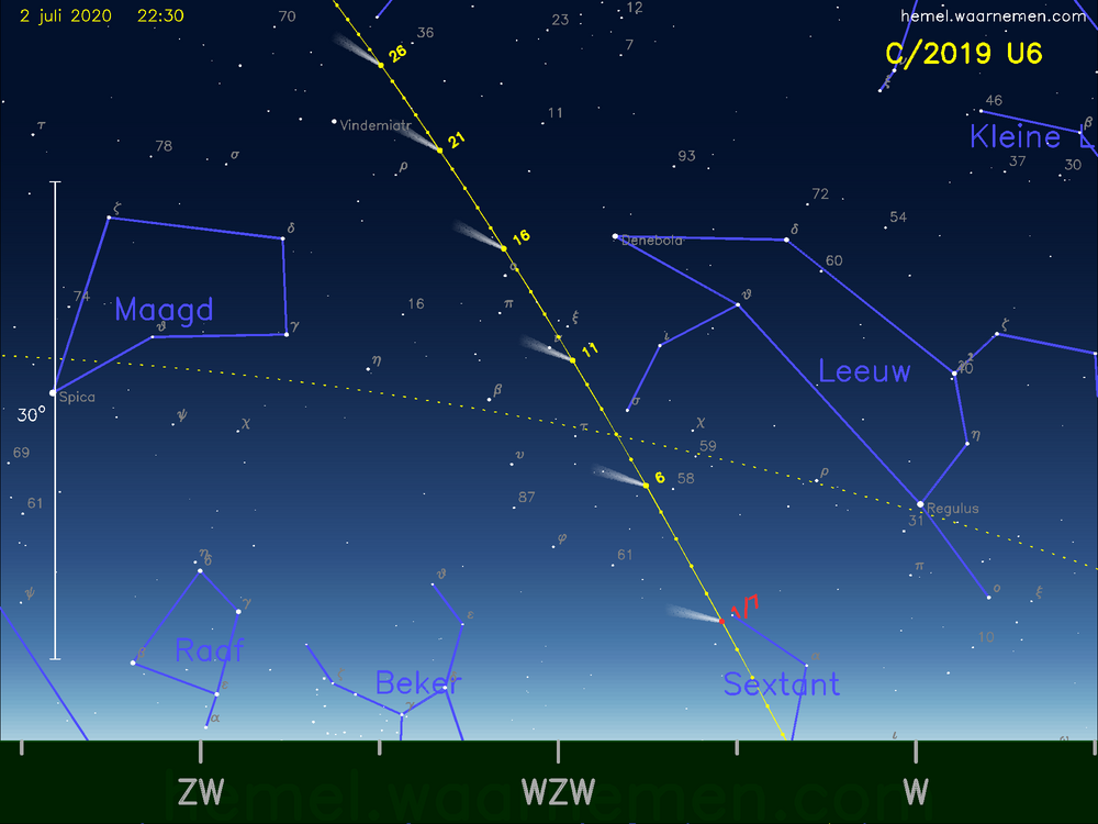 De komeet C/2019 U6 aan de avondhemel