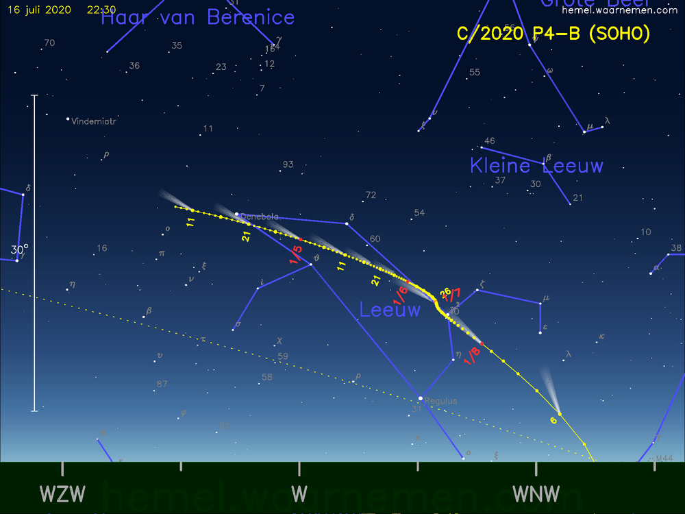 De komeet C/2020 P4-B (SOHO) aan de avondhemel