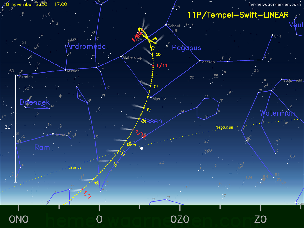 De komeet 11P/Tempel-Swift-LINEAR aan de avondhemel