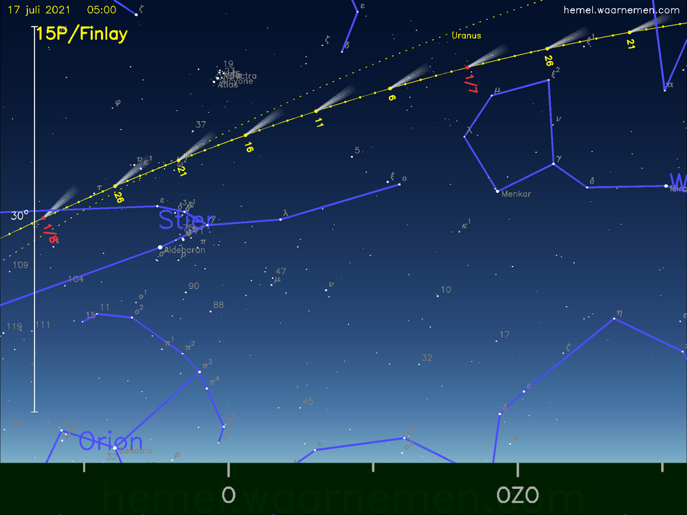 De komeet 15P/Finlay aan de ochtendhemel