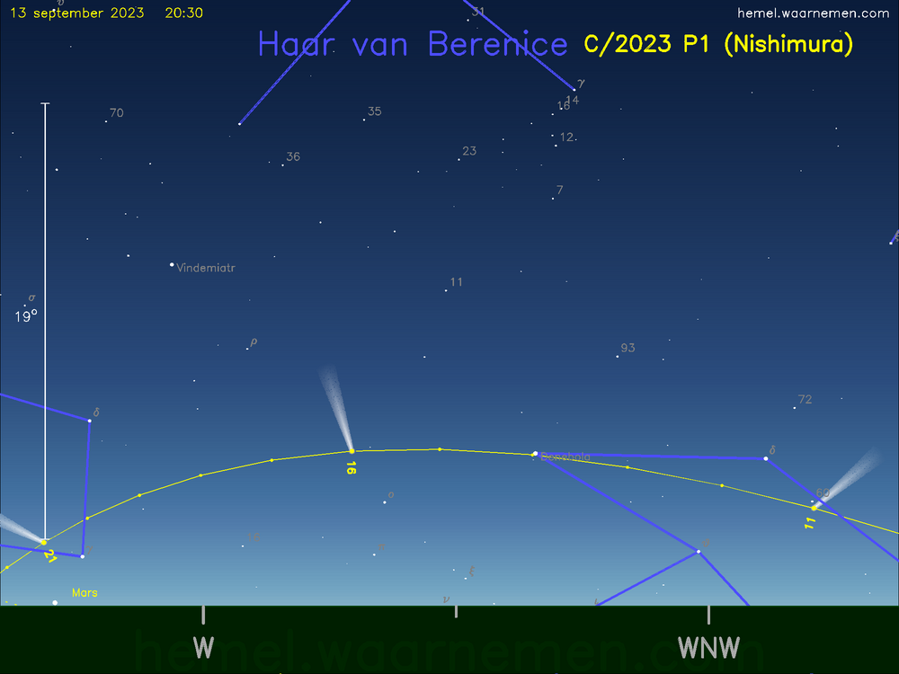 De komeet C/2023 P1 (Nishimura) aan de avondhemel