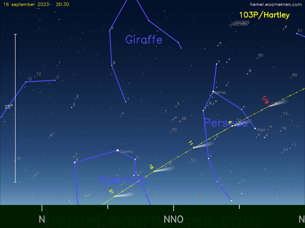 De komeet 103P/Hartley aan de avondhemel
