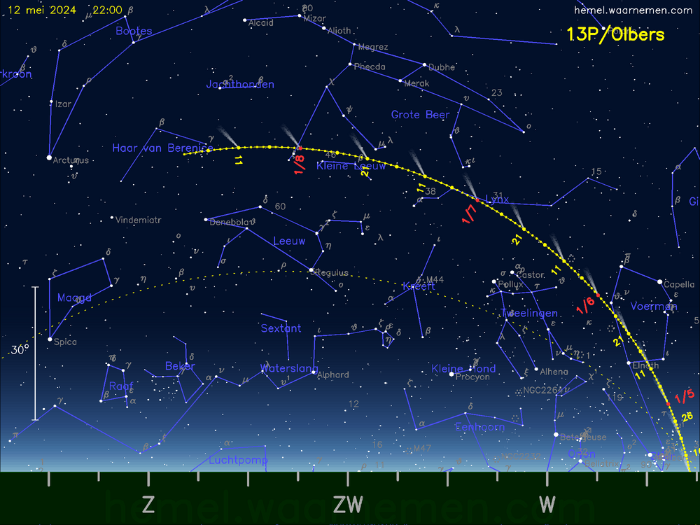 De komeet 13P/Olbers aan de avondhemel