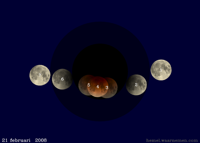 Kaartje van de verduistering