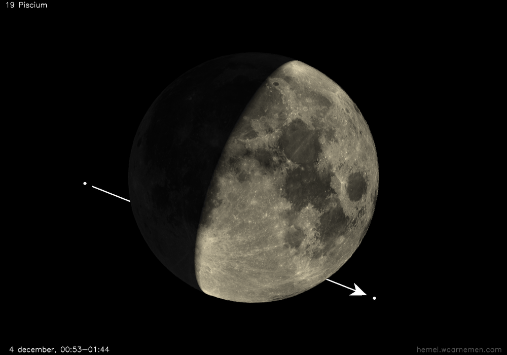 Pad van 19 Piscium t.o.v. De Maan