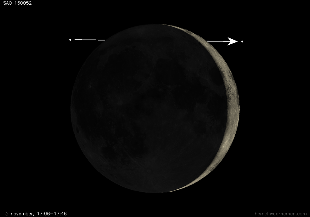 Pad van SAO 160052 t.o.v. De Maan