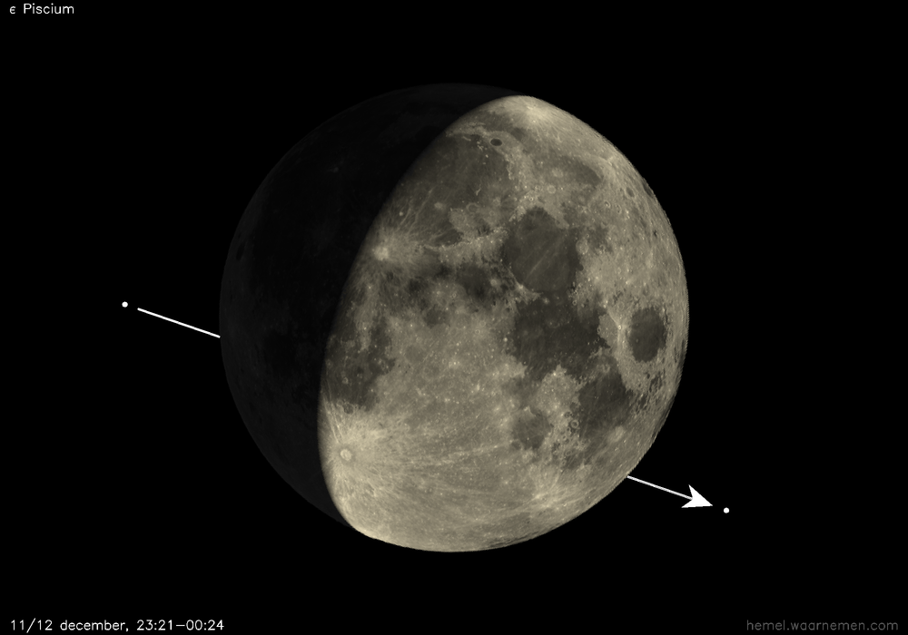 Pad van ε Piscium t.o.v. De Maan