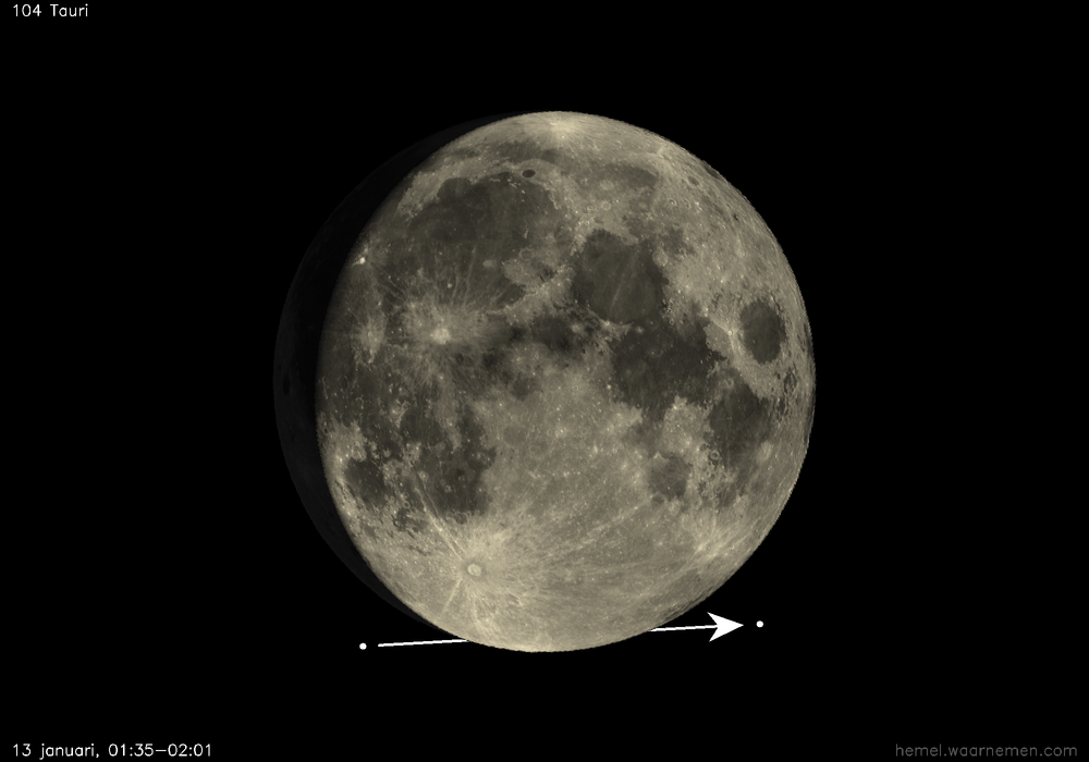 Pad van 104 Tauri t.o.v. De Maan