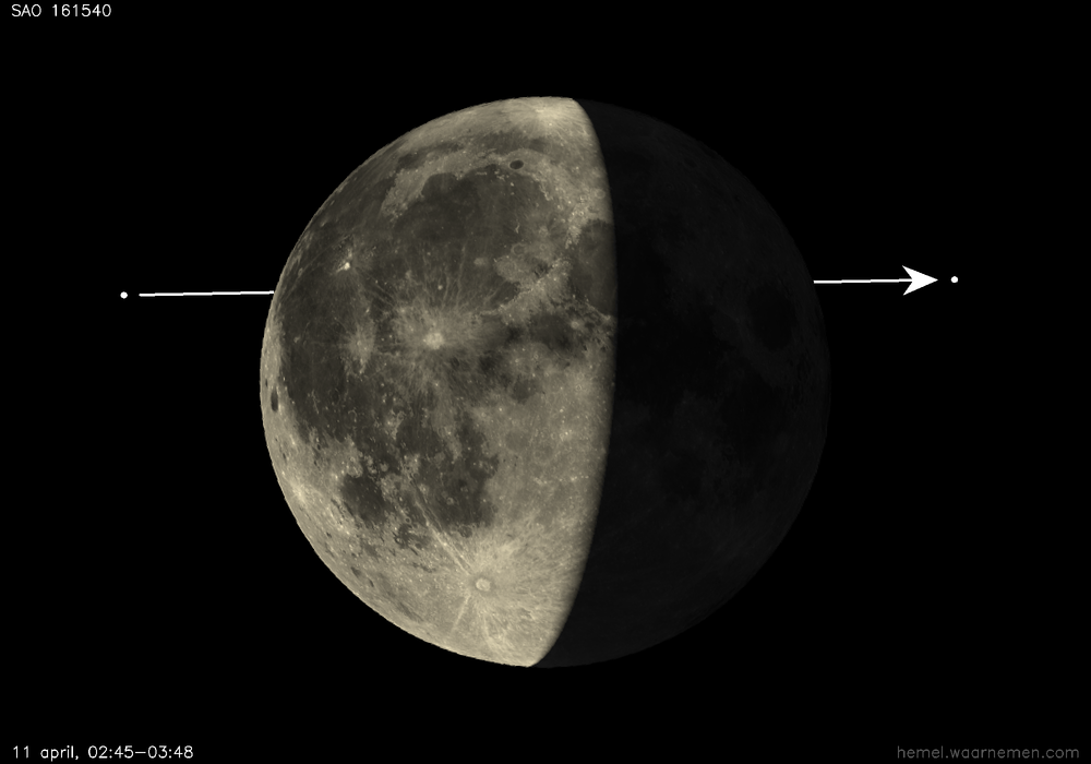 Pad van SAO 161540 t.o.v. De Maan