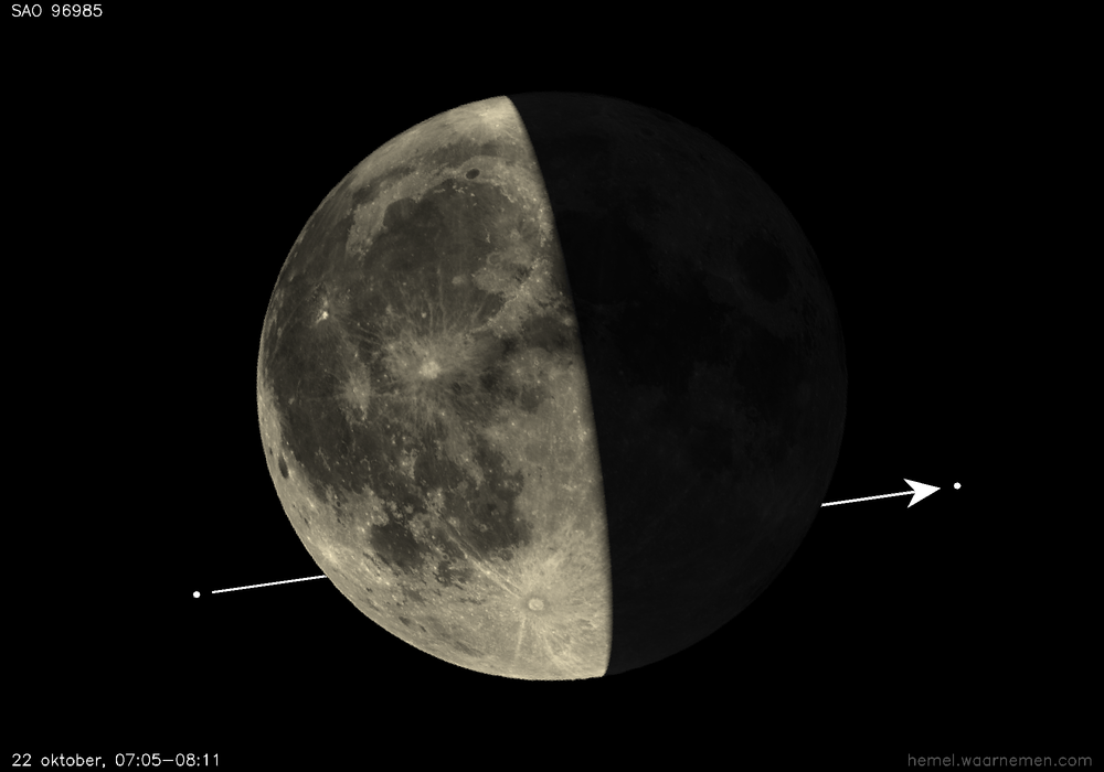 Pad van SAO 96985 t.o.v. De Maan