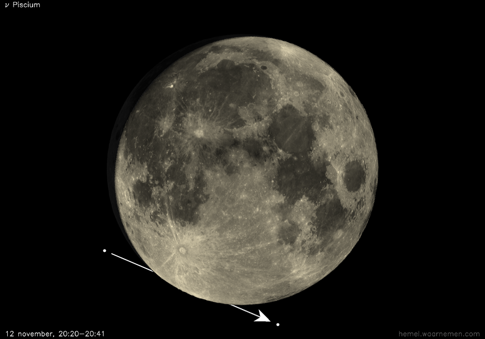 Pad van ν Piscium t.o.v. De Maan