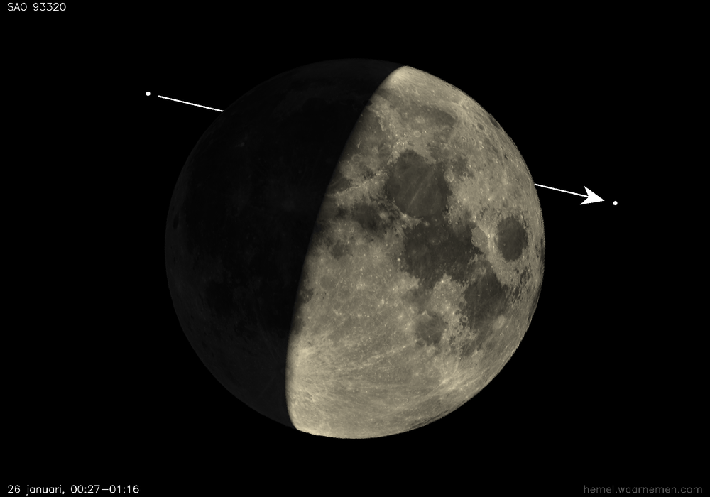 Pad van SAO 93320 t.o.v. De Maan