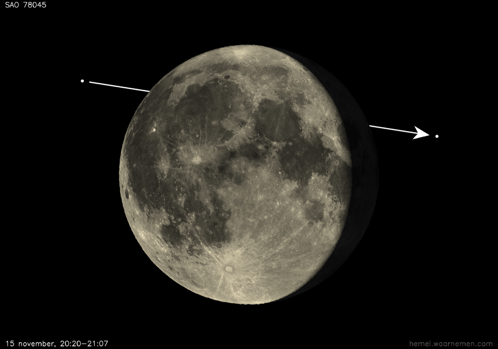 Pad van SAO 78045 t.o.v. De Maan