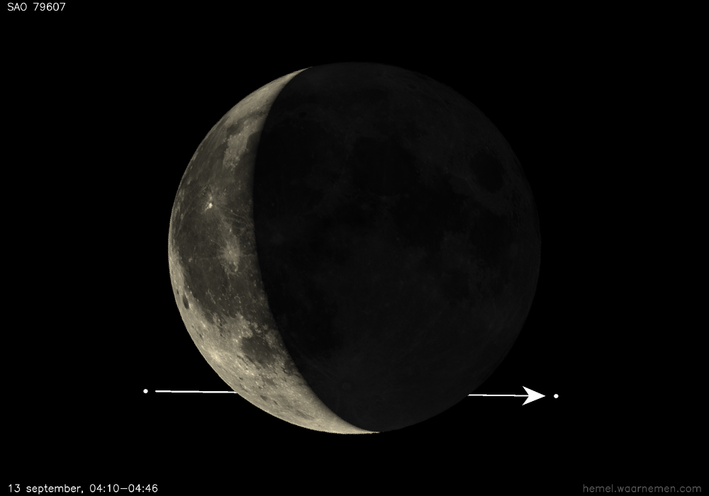 Pad van SAO 79607 t.o.v. De Maan