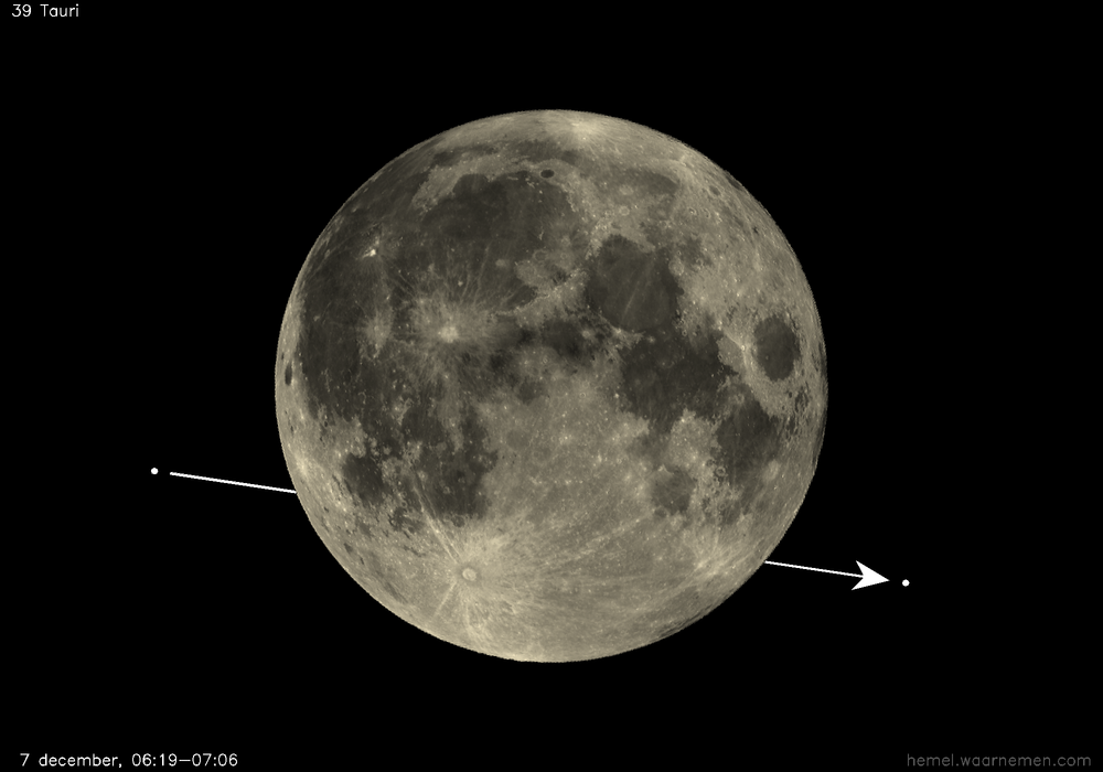 Pad van 39 Tauri t.o.v. De Maan