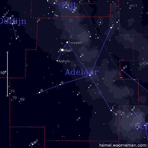Kaart van het sterrenbeeld Adelaar