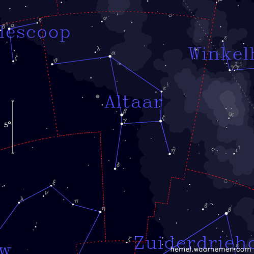 Kaart van het sterrenbeeld Altaar