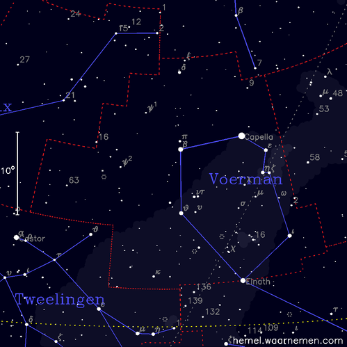 Kaart van het sterrenbeeld Voerman