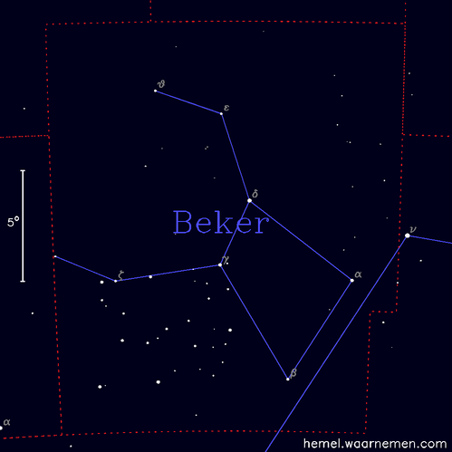 Kaart van het sterrenbeeld Beker