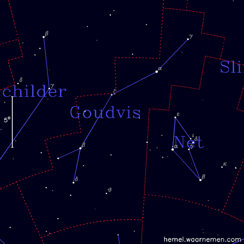 Kaart van het sterrenbeeld Goudvis