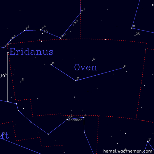 Kaart van het sterrenbeeld Oven