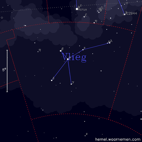 Kaart van het sterrenbeeld Vlieg