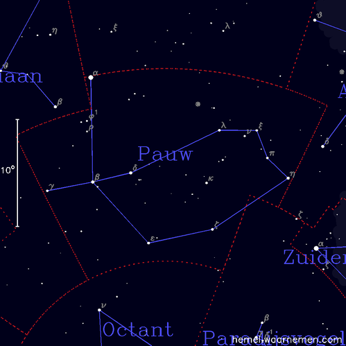 Kaart van het sterrenbeeld Pauw