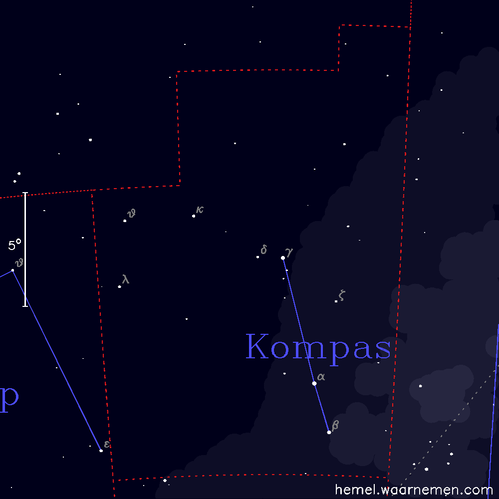 Kaart van het sterrenbeeld Kompas