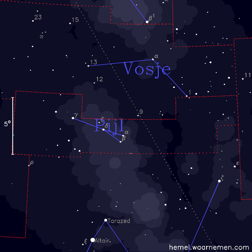 Kaart van het sterrenbeeld Pijl