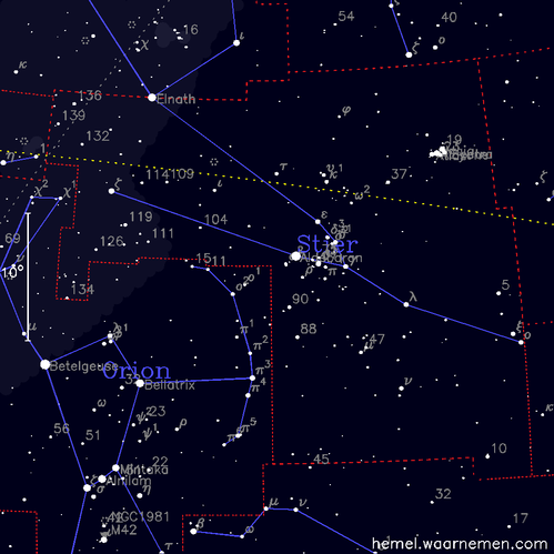 Kaart van het sterrenbeeld Stier