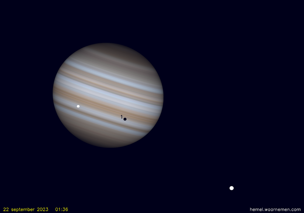 Volledige overgang van Io - jupitermanen/kaart_20230922_0136a.png - afbeelding niet gevonden, klik om te sluiten